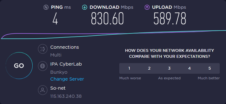 NURO光有線回線速度